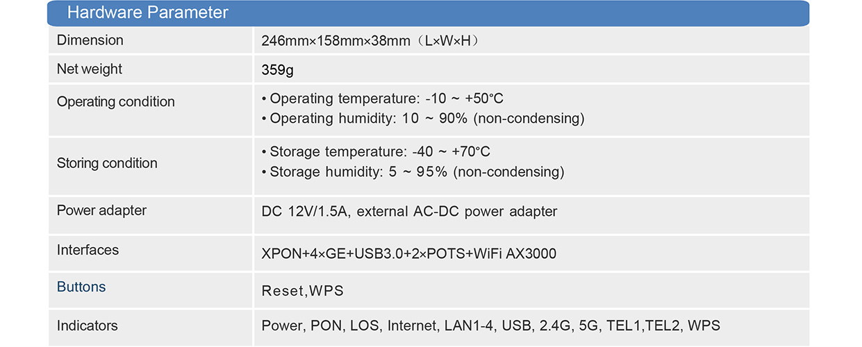 PG430P2参数-1.jpg