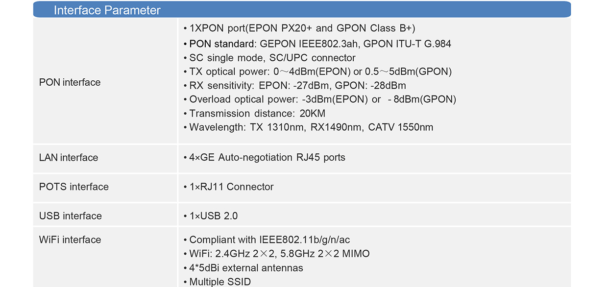 PG412P参数-2.jpg