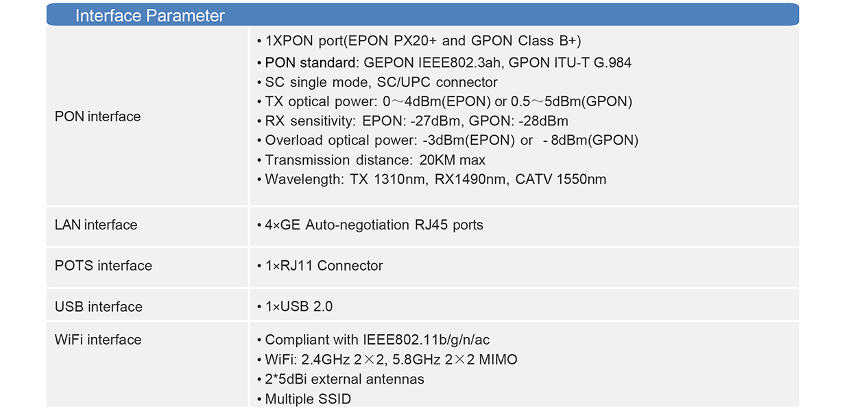 PG412P-H参数-2.jpg