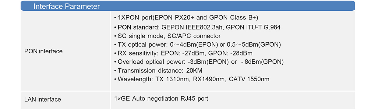 PG100参数-2.jpg